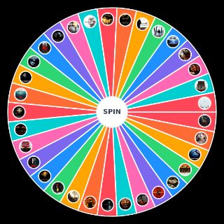 Horror Remakes Wheel