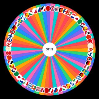 Modern and Historical Countries Wheel