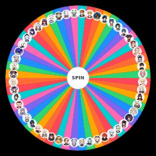 Postacie z Genshin Impact Random Generator