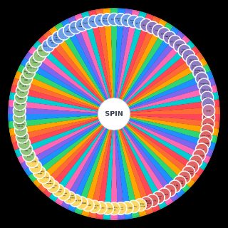 Random One Direction Songs (all) Wheel