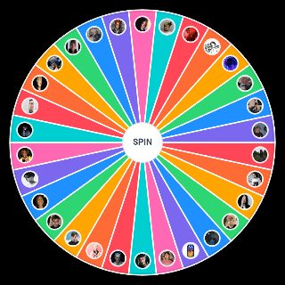 Choose a Random Emo/Grunge Rap
