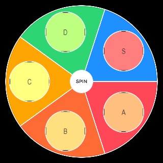 Default Random Generator