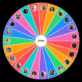 Spin the Wheel: Shameless season 1 Characters