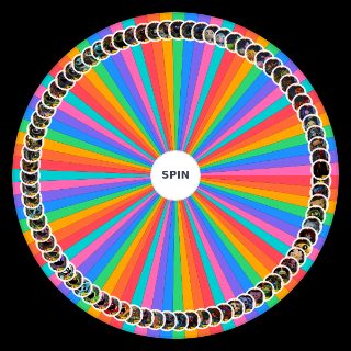 Ultimate Poppy Playtime Character Wheel
