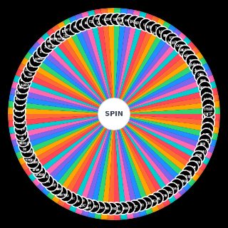NO NUANCE FREAKS Wheel