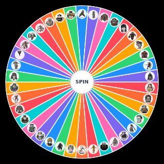 Fear and Hunger & Termina Smash or Pass Random Generator