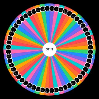 Warzone Guns Wheel