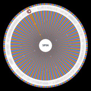 700+ Video Game Characters (UPDATED) Wheel