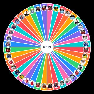 The 40 Most Expensive Football Players (03. 2021) Wheel