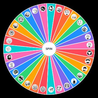 Random Kaiju No 8 characters/Kaiju Wheel