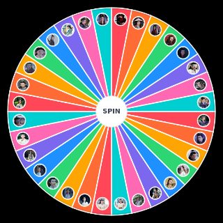 Random The Untamed Characters (drama) Wheel