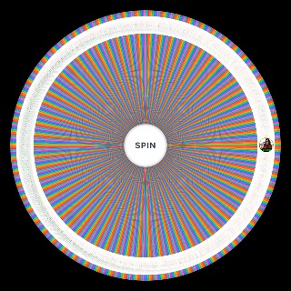 Spin the Wheel: Marvel Rivals All Characters + Wishlist Season 7.5 Black Cat