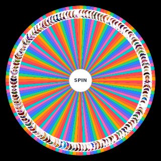 Spin the Wheel: Stardew Valley and Beyond NPC