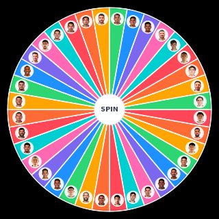 Random Club Nacional 2023/24 Wheel
