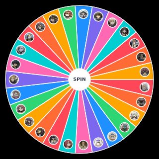 Goblin Slayer Characters Wheel