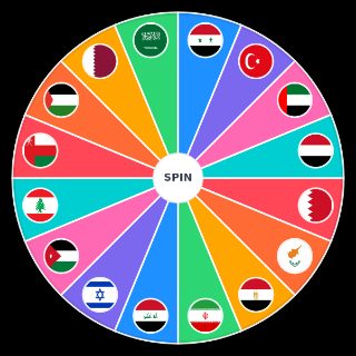 Pick a Random Middle Eastern Countries