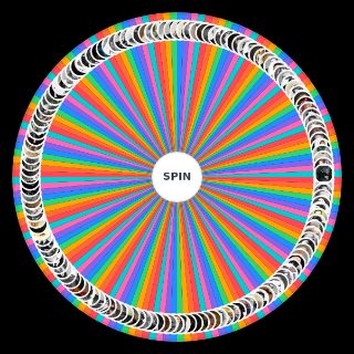 Politicians, philosophers economists etc Random Generator