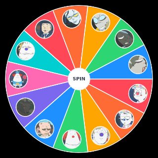 Choose a Random Bigtop Burger Characters
