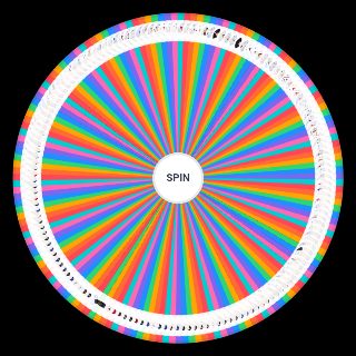 Spin the Wheel: Top 100 MLB Players
