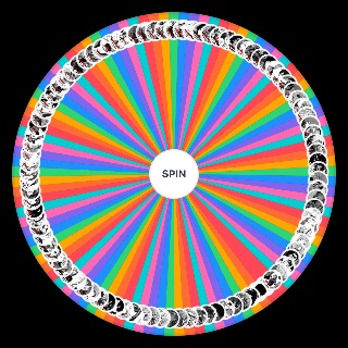 TOKYO GHOUL Power Scaling (Labeled) Wheel