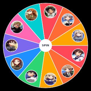 Strike Witches Random Picker