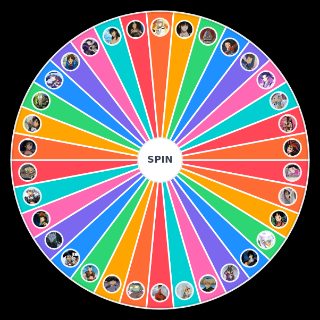 Spin the Wheel: Inuyasha of Attractive Male Characters