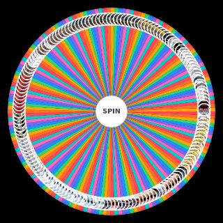 Random Every Radiohead Song Wheel