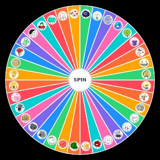 Inanimate insanity Wheel