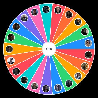 Choose a Random Detroit Become Human Characters