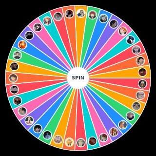 Spin the Wheel: Yagami Yato Characters