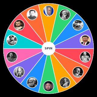 Spin the Wheel: Top Dictator