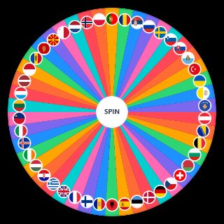 European country flags Wheel