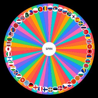 Languages to learn Wheel