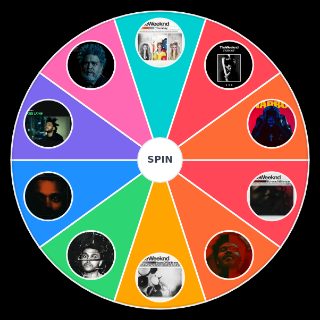 The Weeknd Album Wheel