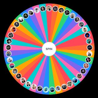 NCS Artists Wheel