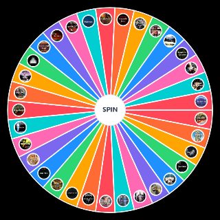 Heavy Metal Subgenres Wheel