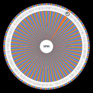 Best Animation Movies Wheel