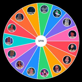 Spin the Wheel: Pocahontas Characters