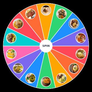 Peruvian food Wheel