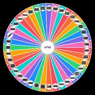Random Formula 1 circuits: 2000 Wheel