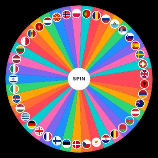 Random Eurovision Wheel