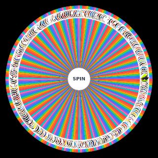 All Time Funniest Comedy Movies Wheel