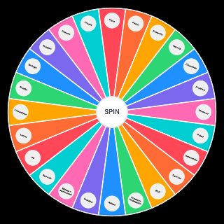 Random przydatnosci przedmiotow szkolnych Wheel