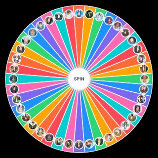 Spin the Wheel: Naruto Women