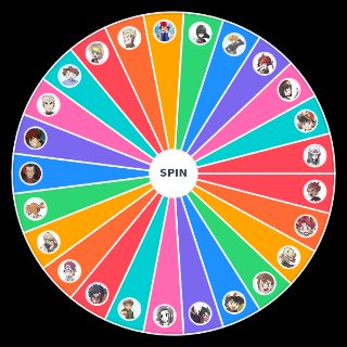 Kanto pokemon trainers Wheel