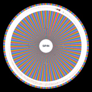 Spin the Wheel: UFC Roster