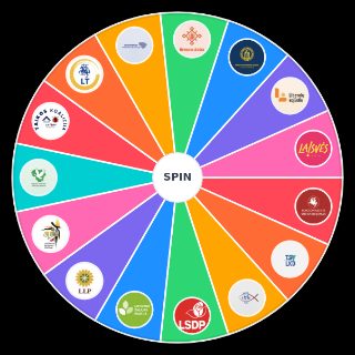 Lietuvos partijos Wheel