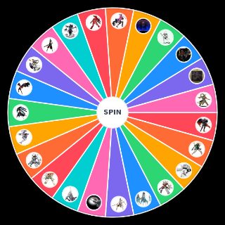 Spin the Wheel: Persona Protagonists’ Main Personas