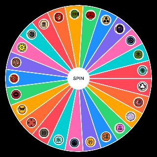 Random Best Kekkei Genkai's (Shinobi Life 2) Wheel
