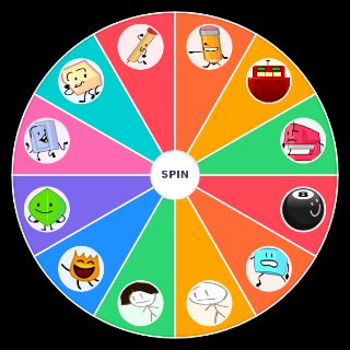 Reactions to each person in BFB being eliminated Wheel